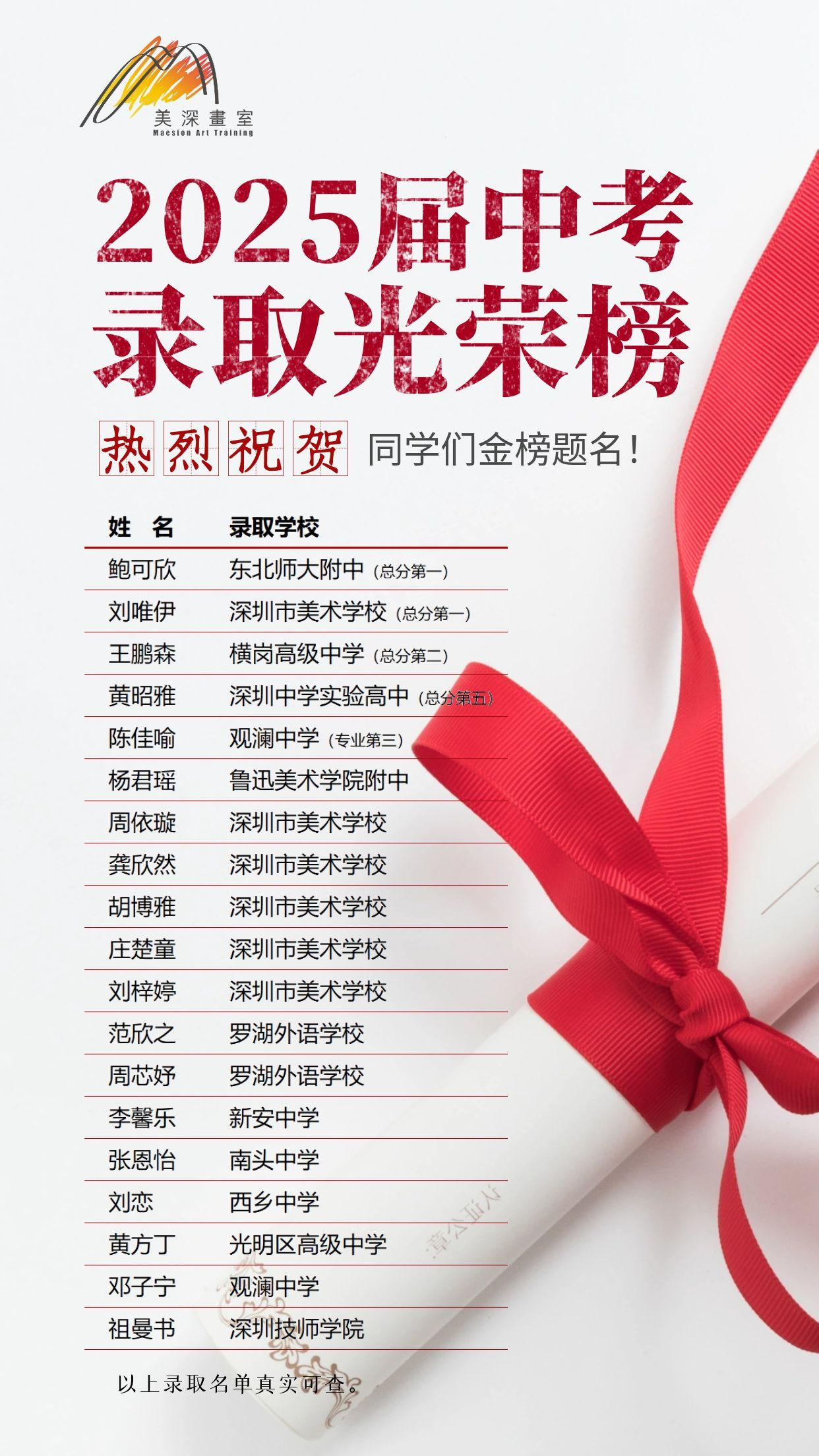 深圳中考美术培训